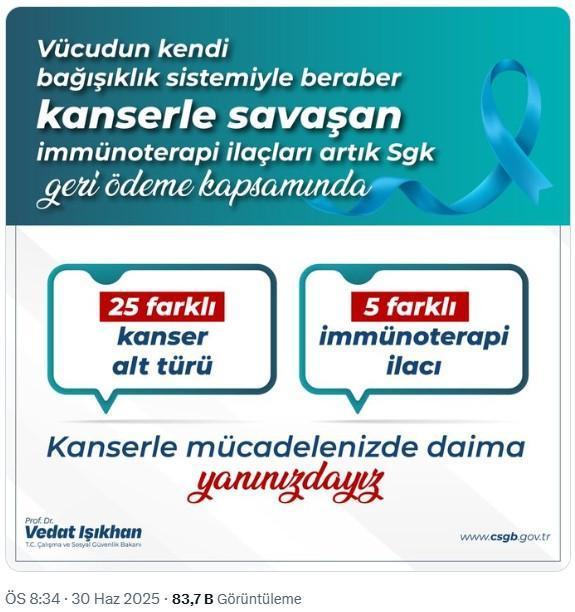Kanser hastalarına haberi verdi: 5 ilacı daha listeye dahil ettik