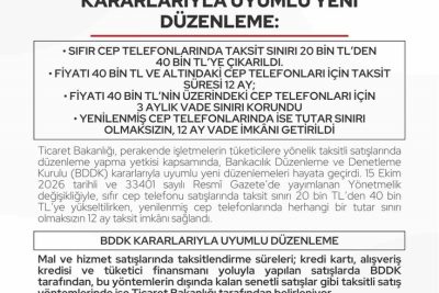 Cep Telefonu